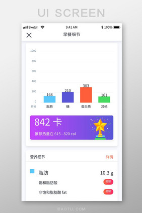 扁平简约锻炼app早餐详情ui移动界面