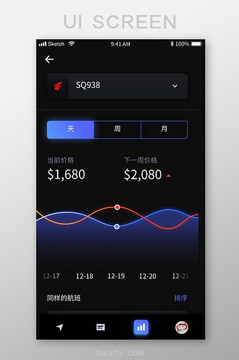 暗色商务旅游app机票走势ui移动界面图片