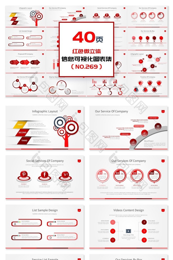 40页红色微粒体信息可视化PPT图表图片图片
