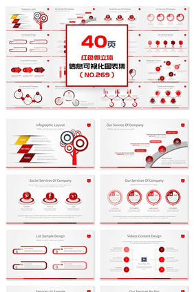 40页红色微粒体信息可视化PPT图表