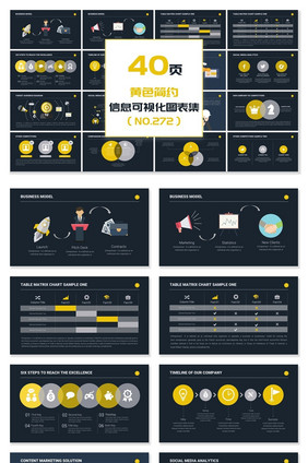 40页黄色简约信息可视化PPT图表