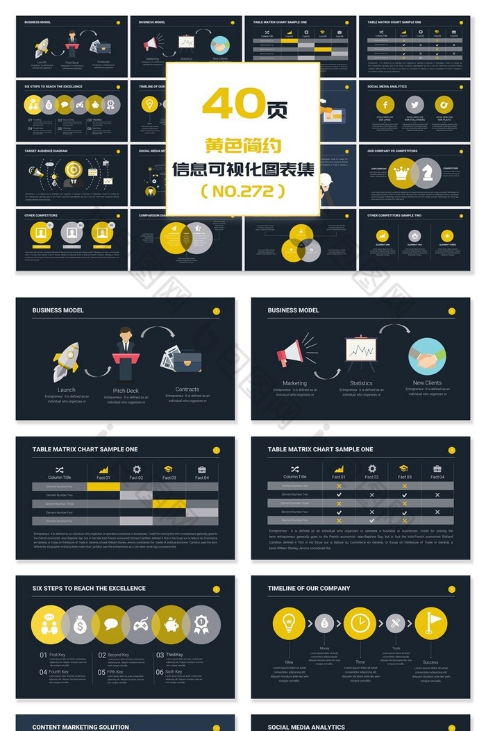 40页黄色简约信息可视化PPT图表