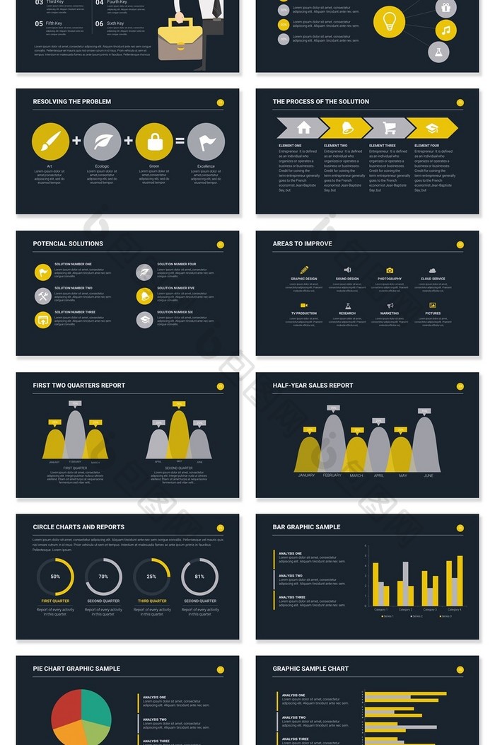 40页黄色简约信息可视化PPT图表