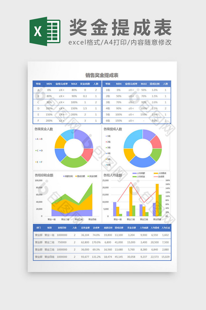 深蓝色可视化销售奖金提成表Exce模板图片图片