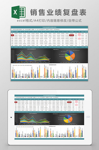 实用浅色年度销售业绩复盘表Excel模板图片
