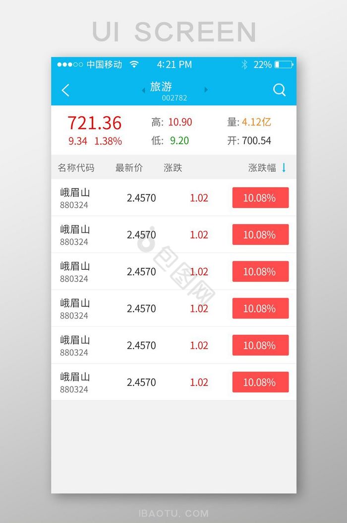 股票详情app界面图片