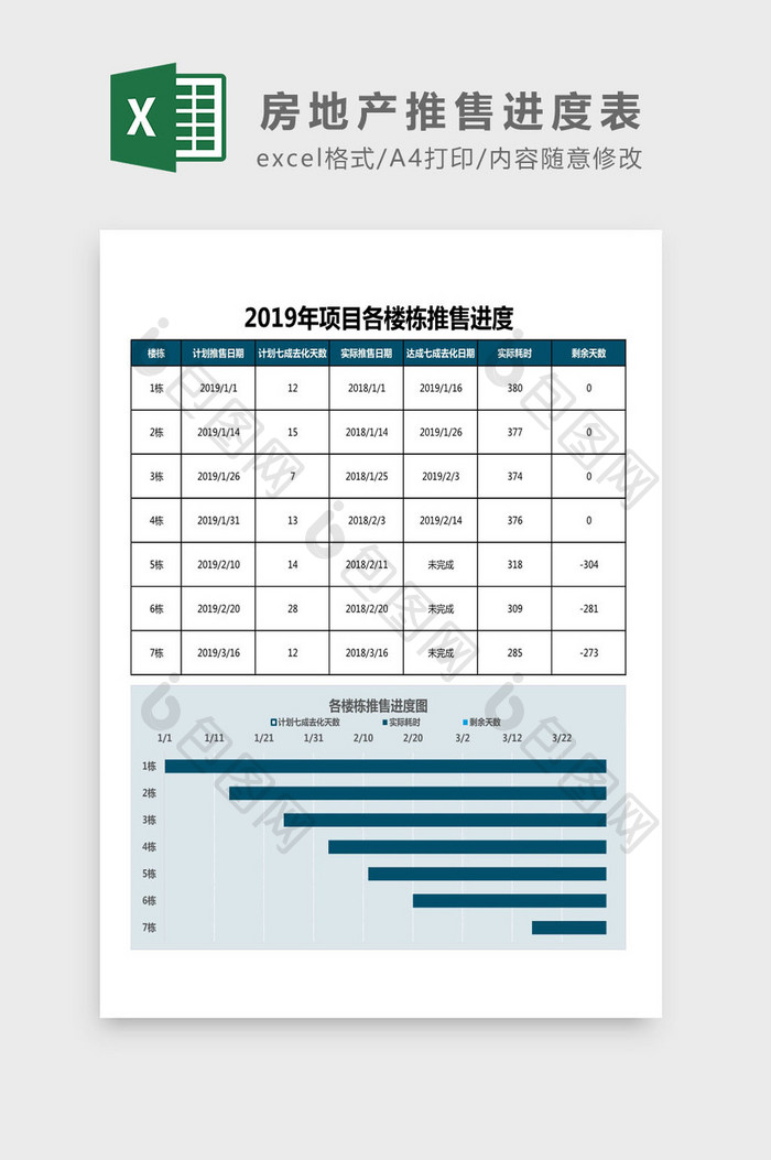 房地产推售进度表Excel模板