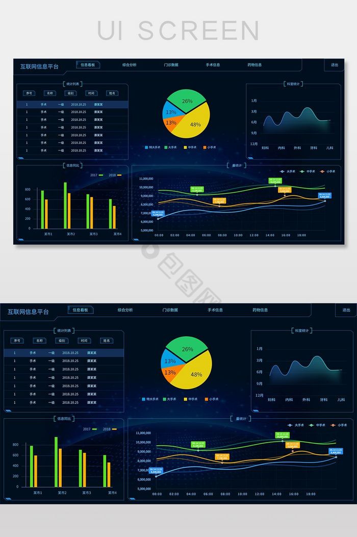 科技感数据可视化大数据后台展示图片