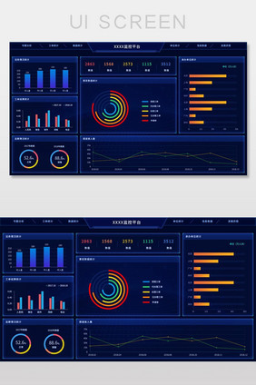 互联网大数据平台可视化大屏