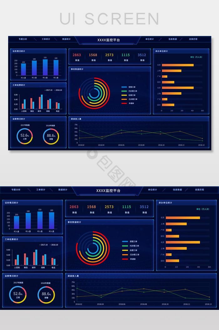 互联网大数据平台可视化大屏图片