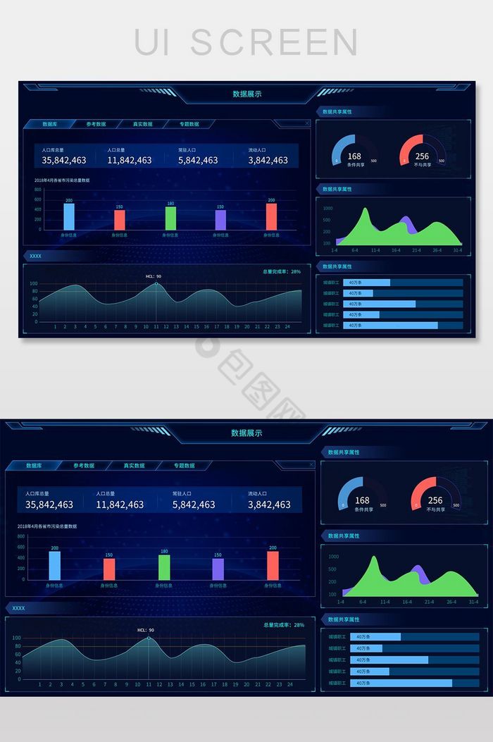 大数据可视化界面大屏展示页面图片