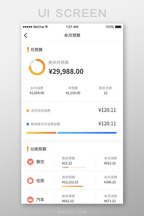 扁平简约资金理财app本月预算移动界面