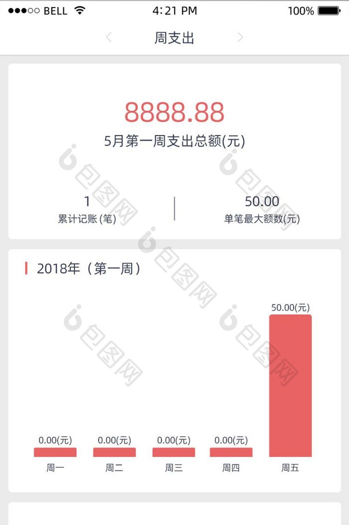 白色简约周支出UI移动界面