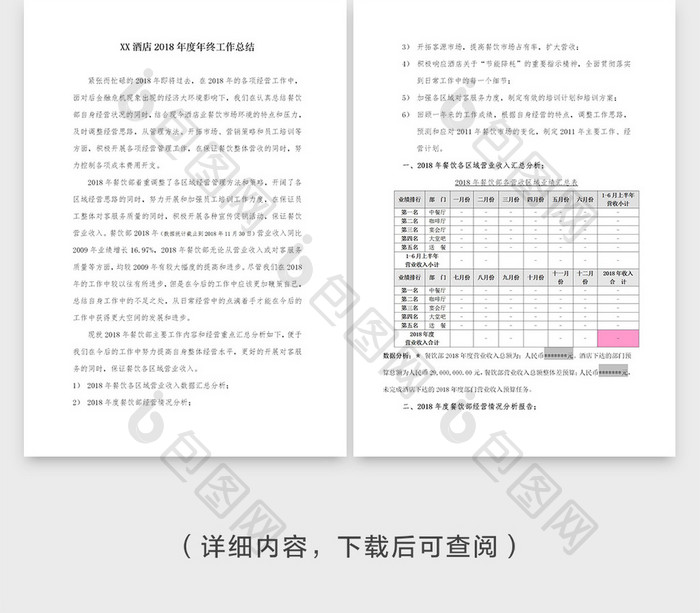 酒店员工年终工作总结Word模板