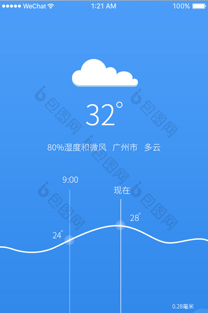 蓝色简约天气预报详情页