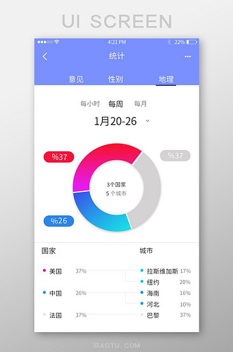 饼图统计图标比例日期筛选分断选择页面图片