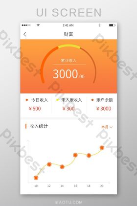 橙色渐变累计收入折线统计展示界面