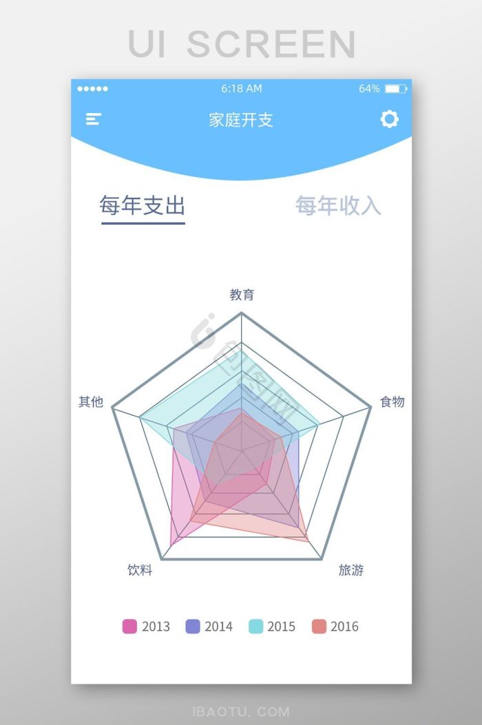 经费开支图片-经费开支素材免费下载-包图网