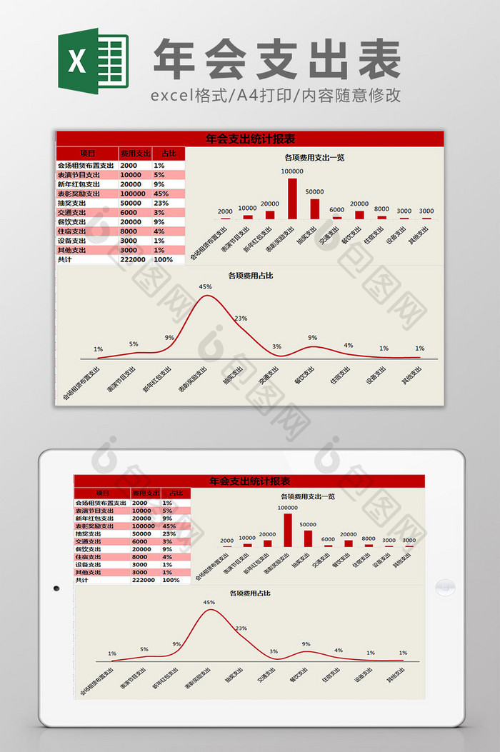 红色年会支出统计表excel模板