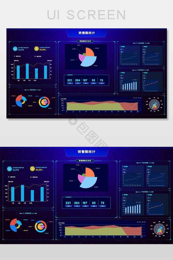 企业销售额统计可视化数据界面