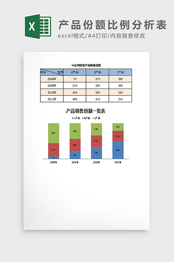 产品份额比例分析表excel模板图片