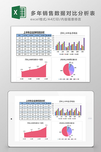 多年销售数据对比分析表Excel模板图片
