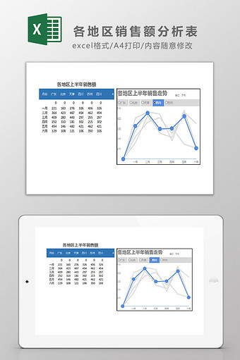 各地区销售额分析表Excel模板图片