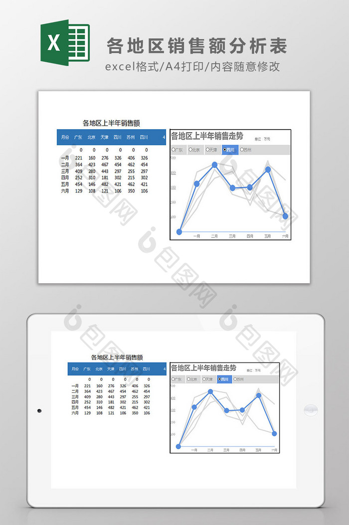 各地区销售额分析表Excel模板