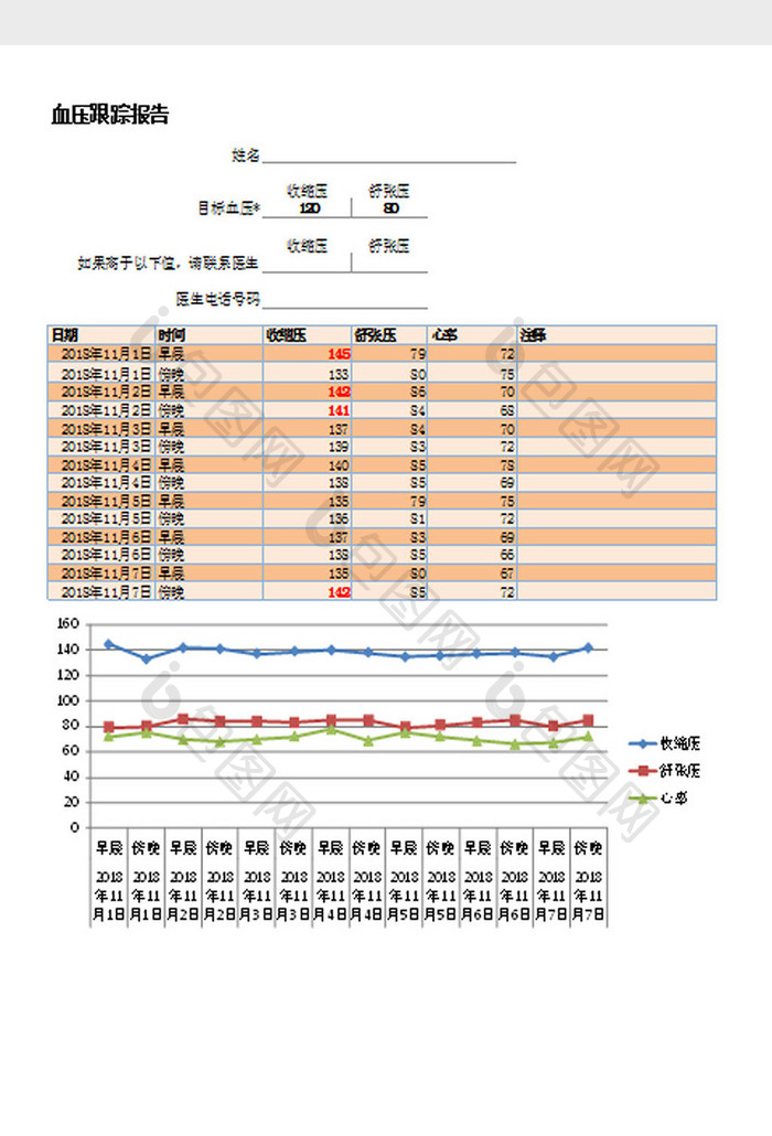 血压跟踪报告Excel模板