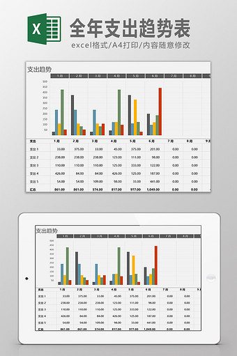 全年支出趋势表Excel模板图片
