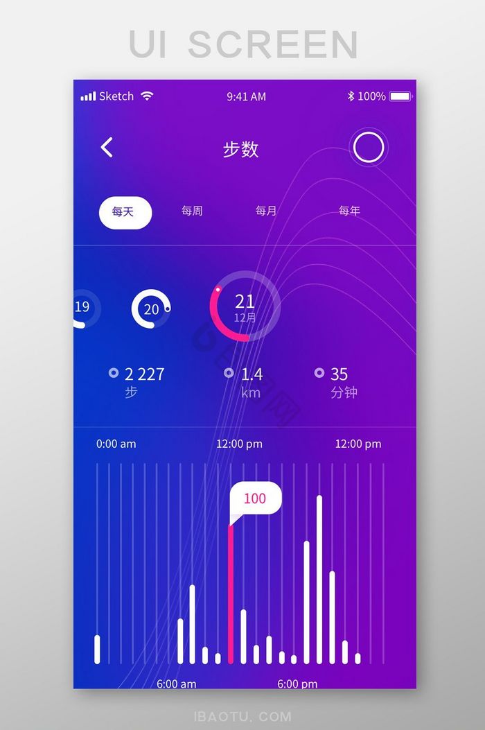 紫色渐变时尚运动app步数统计移动界面图片