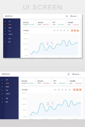 扁平简约商务贸易汇率系统后台网页界面