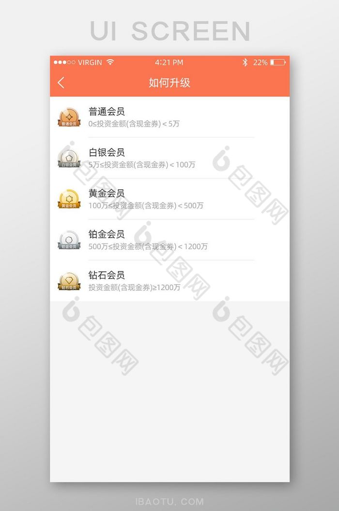白色大气投资APP如何升级UI移动界面图片图片