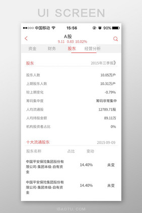 股票信息app界面