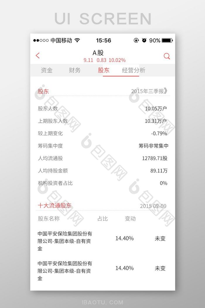 股票信息app界面