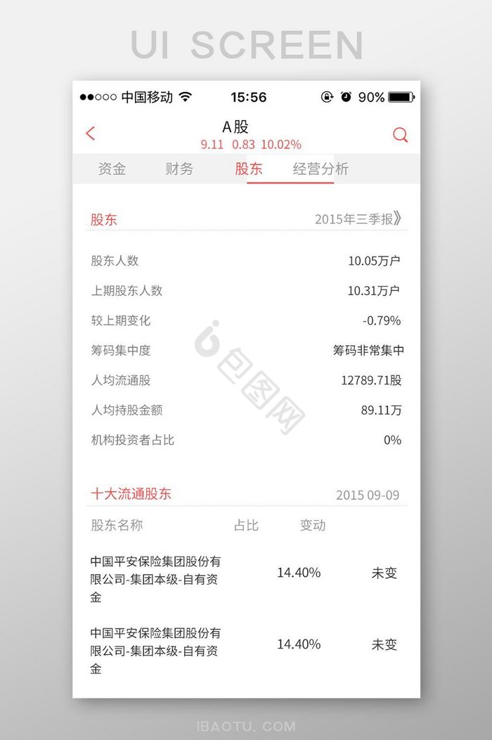 股票信息app界面图片