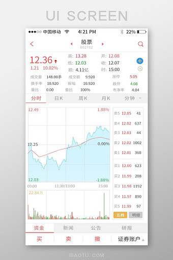 蓝色股票金融app界面图片