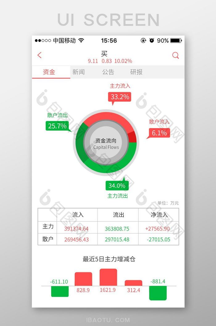 数据金融app界面