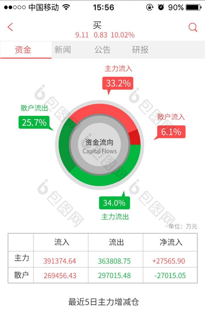 数据金融app界面