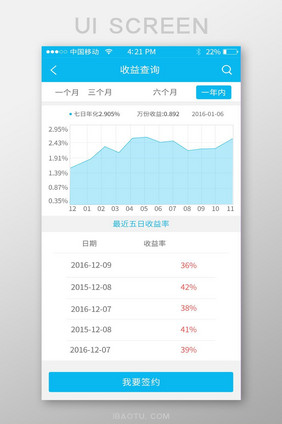 收益金融app界面