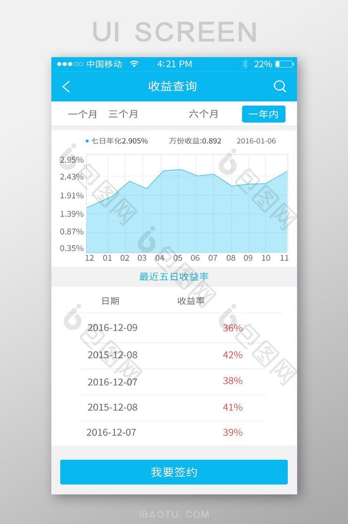 收益金融app界面