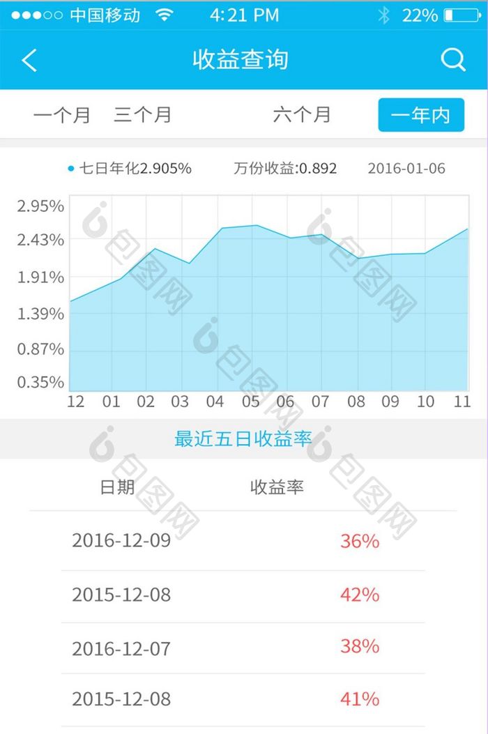 收益金融app界面