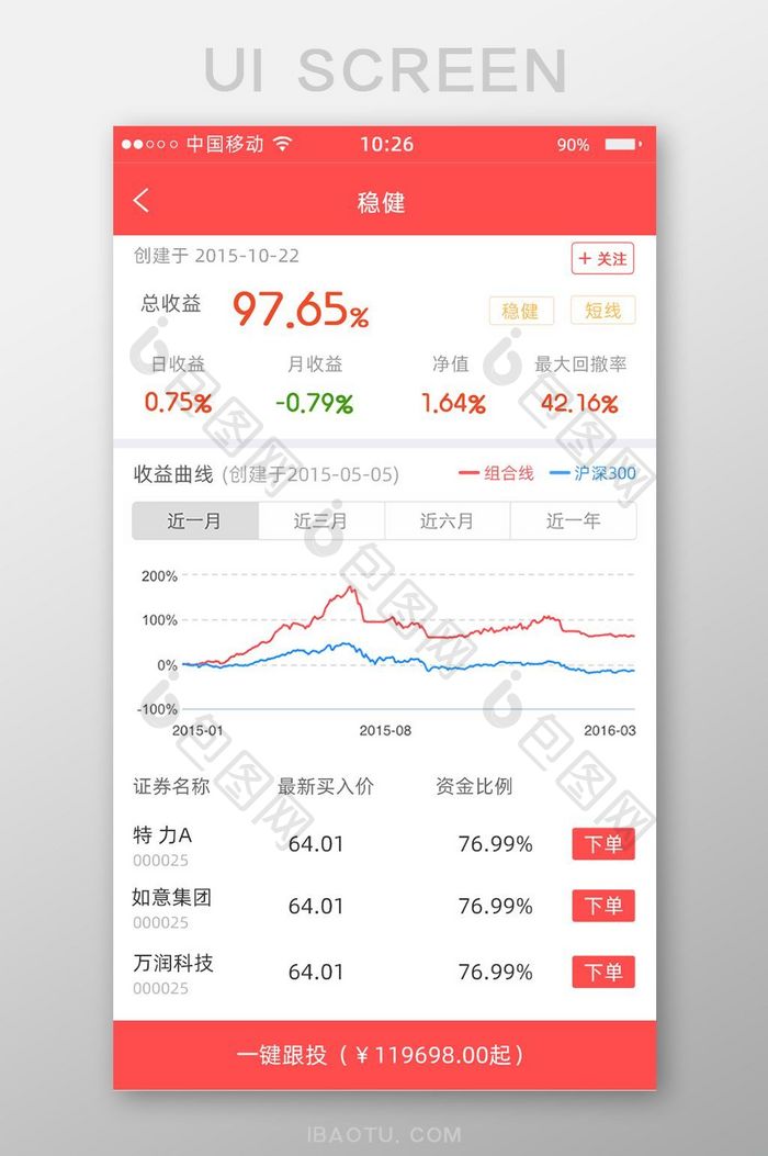 稳健数据金融app界面