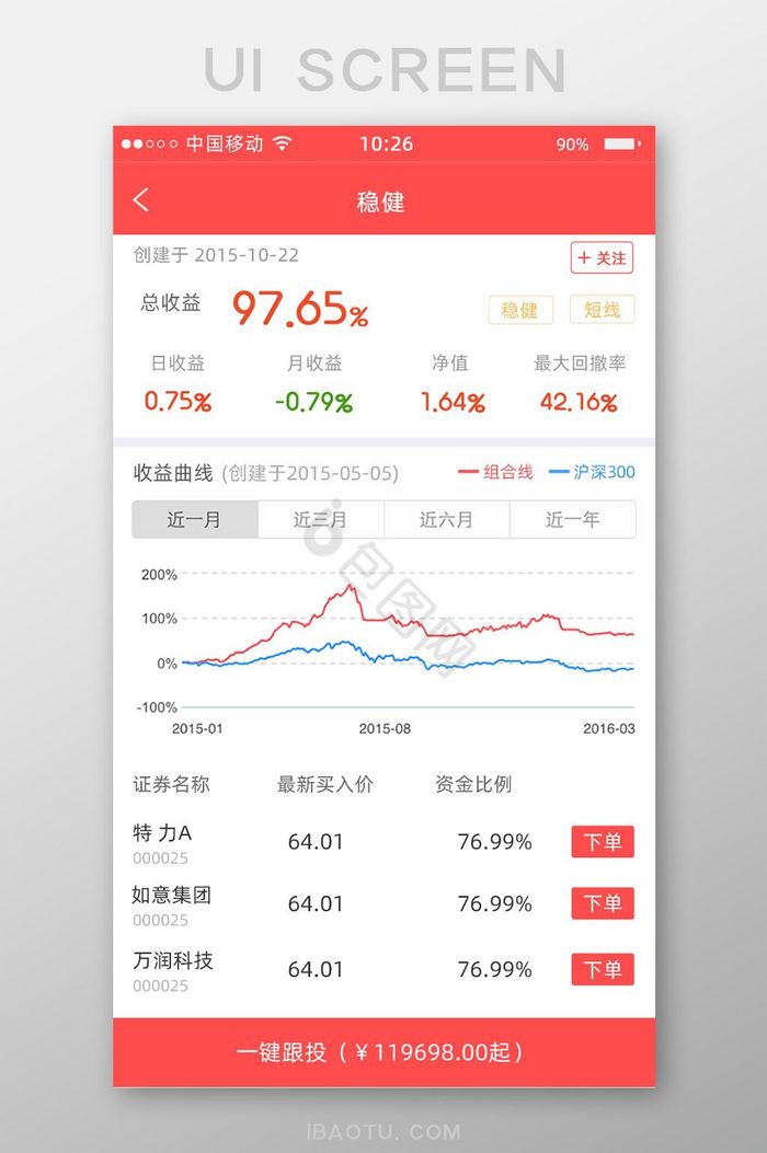 稳健数据金融app界面图片