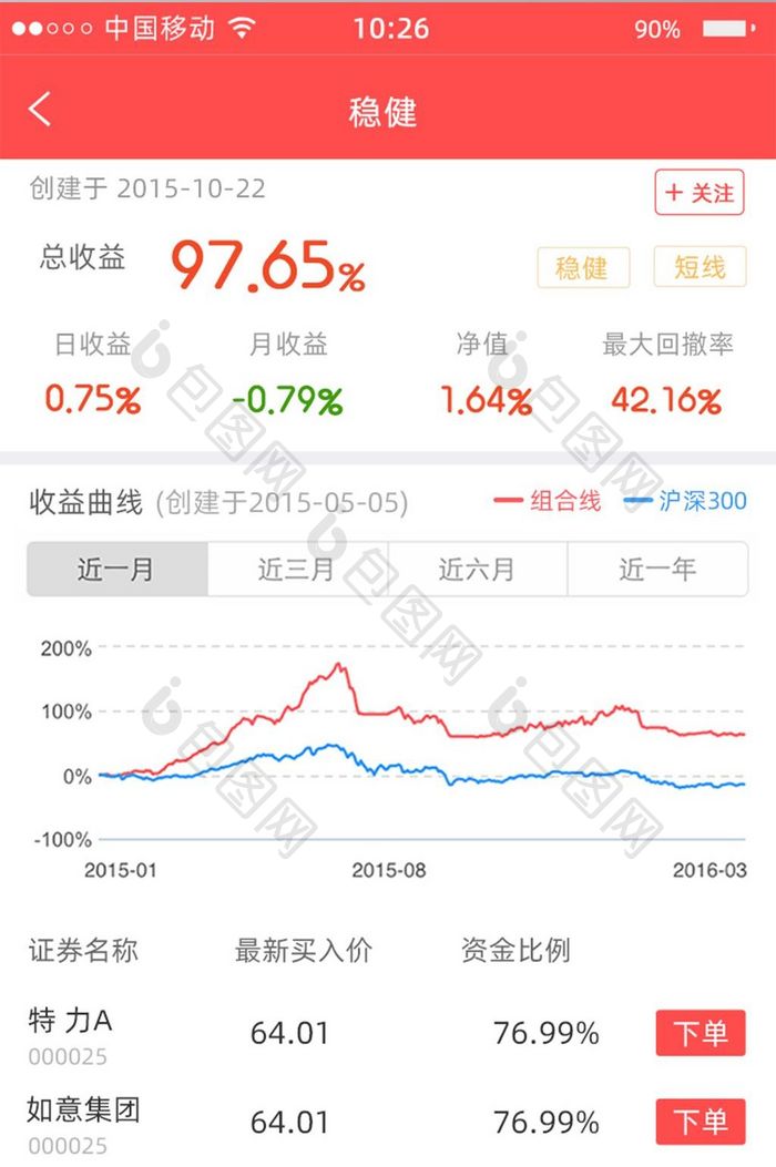 稳健数据金融app界面