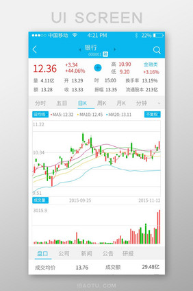股票详情app界面