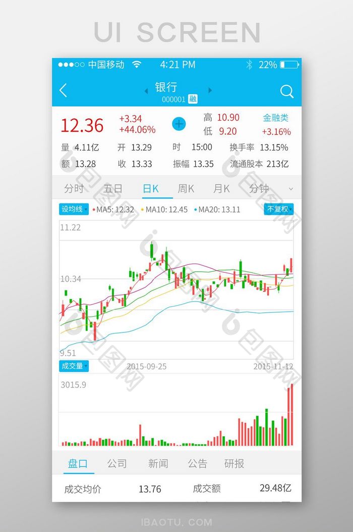 股票详情app界面