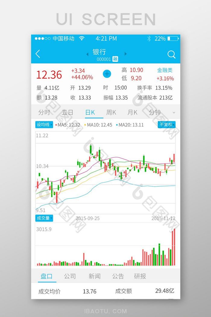 股票详情app界面图片图片