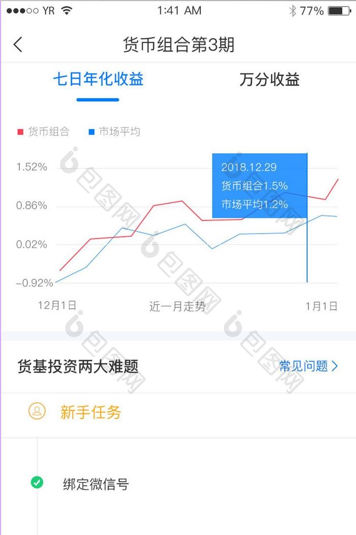 蓝色简约货币收益折线统计展示界面