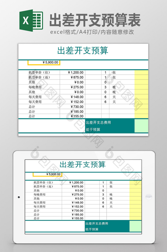 出差开支预算表Excel模板